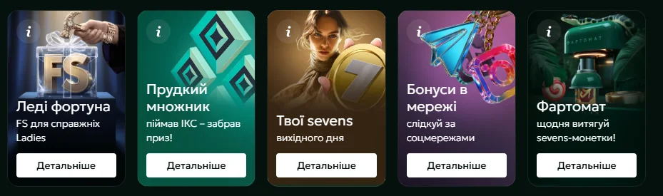 Детальний огляд бонусів 777 — вітальний бонус, фріспіни та кешбек на 777 UA