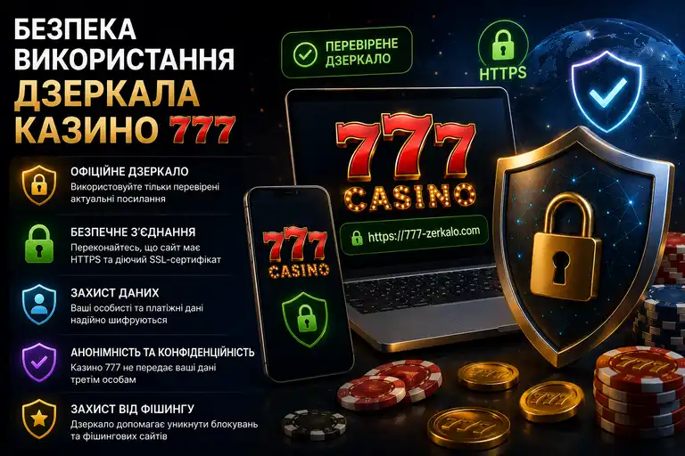Безпека використання дзеркала 777 — перевірка SSL, домену та захист даних